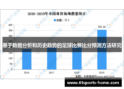 基于数据分析和历史趋势的足球比赛比分预测方法研究